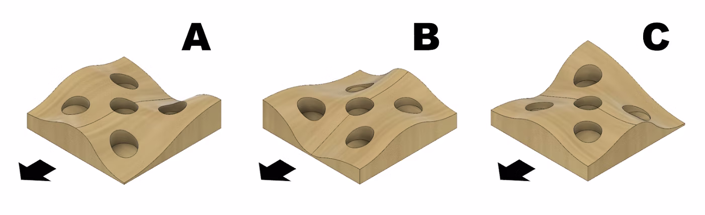 Topography Orientations